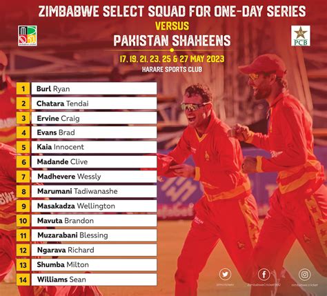 Zimbabwe Select Squad To Play Pakistan Shaheens In One Day Series It