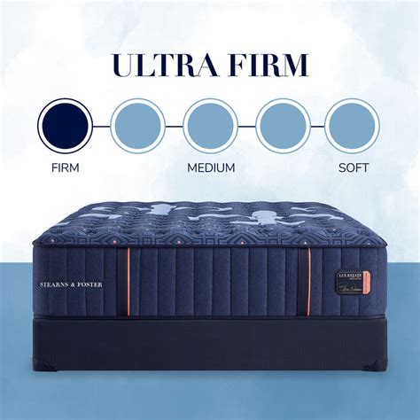 Stearns And Foster Lux Estate Ultra Firm Tight Top Mattress Queen Size P C Richard And Son