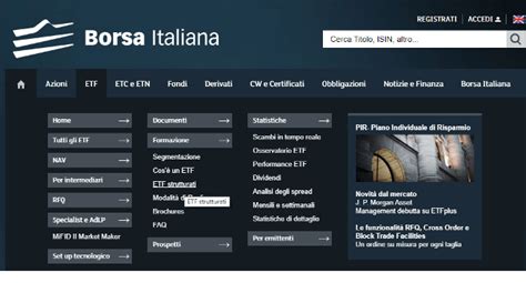 Etf Strutturati Cosa Sono E Come Funzionano Ecco La Guida Completa