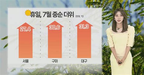 날씨 휴일 30도 안팎 여름 더위내일도 맑고 따뜻