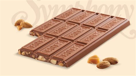 Hersheys Symphony Milk Chocolate Candy Bar Hersheyland