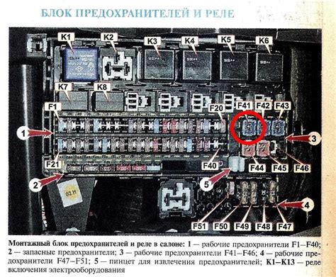 Обозначение предохранителей и реле лада веста