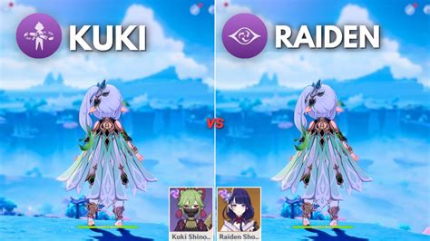 Raiden Vs Kuki Best HyperBloom Team For C0 Nahida Genshin Impact