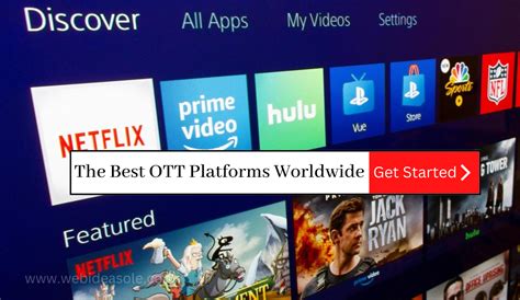 5 Best OTT Platforms And Apps Worldwide OTT Services 2024