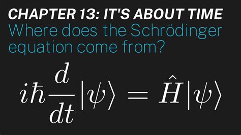 Ch Where Does The Schr Dinger Equation Come From Maths Of