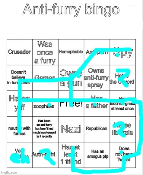 Anti Furry Bingo Imgflip