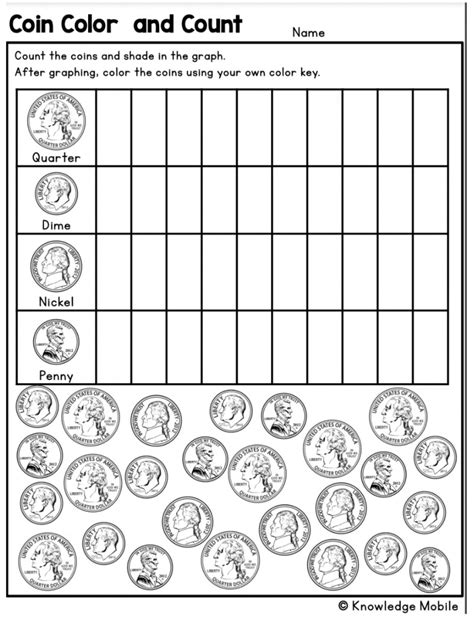 17 Of The Best First Grade Coin Worksheets The Teach Simple Blog