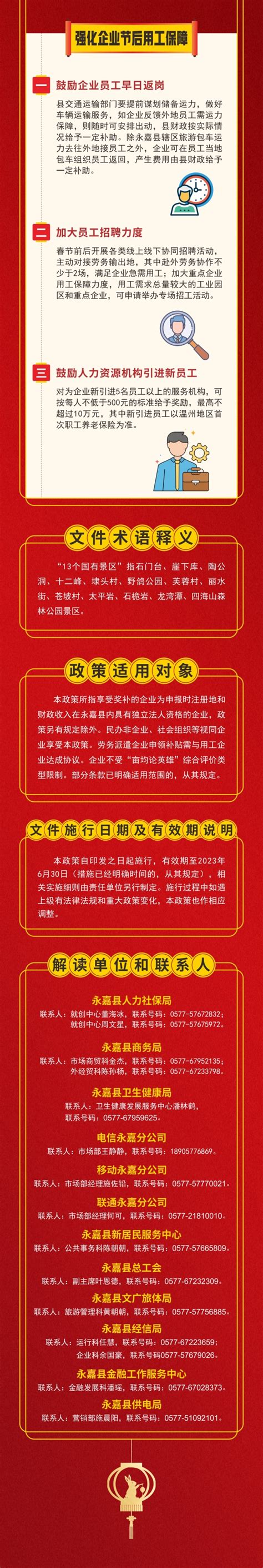 （图解）《永嘉县人民政府办公室关于印发永嘉县支持企业“留员工、抢开局、稳生产、开门红”工作方案的通知》政策解读