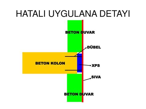 PPT Toyotaevleri Org Mail Bilgi Toyotaevleri Org PowerPoint