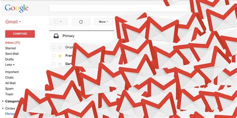 Gmail Spam Filter Not Working? Blame Republicans