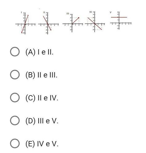 Observe Os Gráficos De Funções Polinomiais De 1º Grau Assinale A