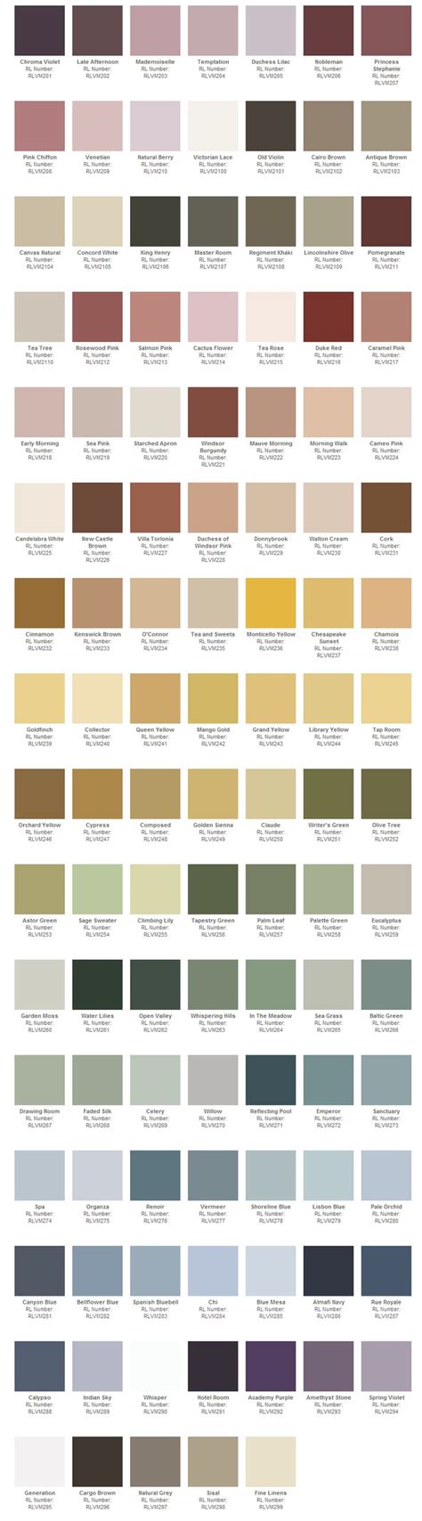 Ralph Lauren Discontinued Paint Colors