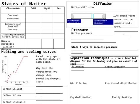 Pptx States Of Matter Draw A Particles Circles Diagram Heating And Cooling Curves Label The