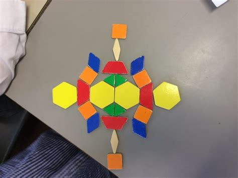 Rangoli Patterns – Class 2's Blog