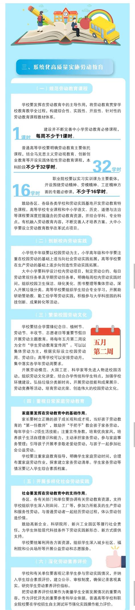 一图详解《关于全面加强新时代大中小学劳动教育的实施意见》