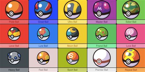 Pokémon 15 Things You Never Knew About Poké Balls