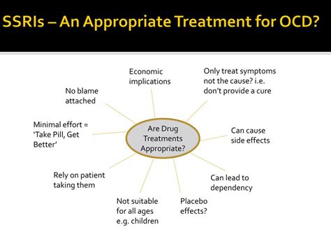 Biological Treatments For Ocd Ppt Download