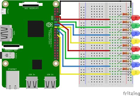 Node Js Raspberry Pi Flowing Leds