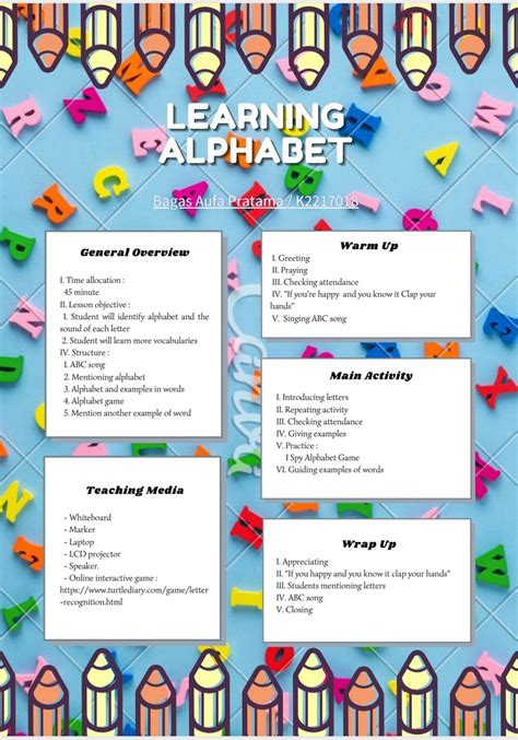 Teaching Alphabet Lesson Plans Ells Class