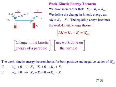 Chapter 7 Kinetic Energy And Work Ppt Download