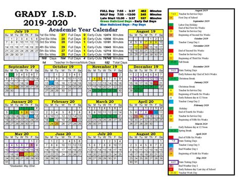 2019-2020 approved school calendar | Grady ISD