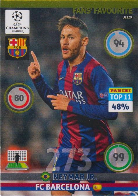 Panini Adrenalyn Xl Champions League Update Edition