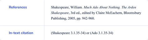 Citing Shakespeare In Mla Citation Quotation Guide