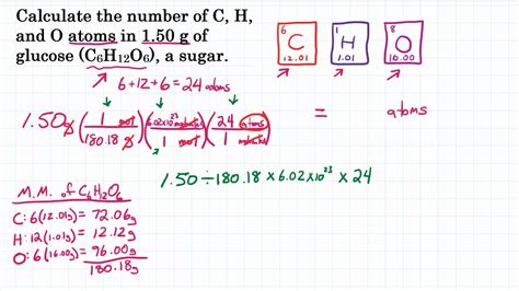 Calculate The Number Of Atoms In Glucose Youtube