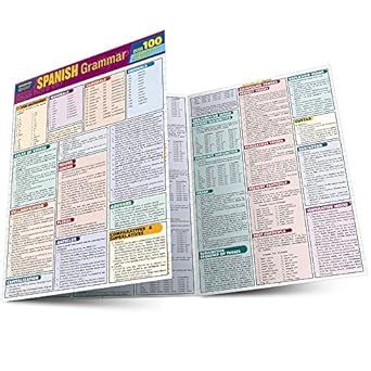 Spanish Grammar Quick Study Quizzer Amazon Co Uk Barcharts Inc