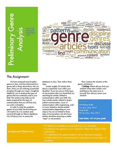 Enc Preliminary Genre Analysis Assignment Sheet By Laura Martinez