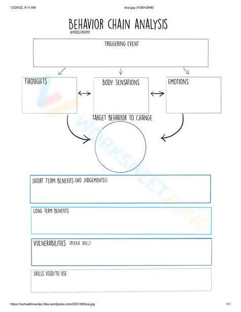 Free Printable Dbt Chain Analysis Worksheets For Students