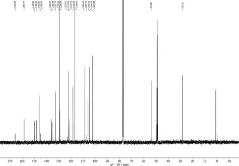 Figure S8 1 H Nmr Spectrum 500 Mhz Of 4a In Dmso D 6 Cf 3 Cood