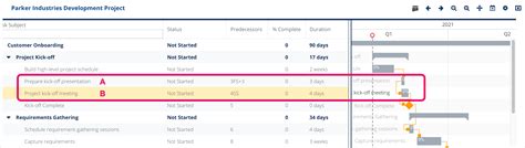 Project Scheduling Modes Manual Vs Automatic Inspire Planner Help