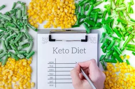 7-Day: 1800 Calorie Keto Meal Plan Guide - Tricky Edu