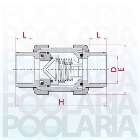 Válvula antirretorno PVC Cepex FPM encolar Poolaria