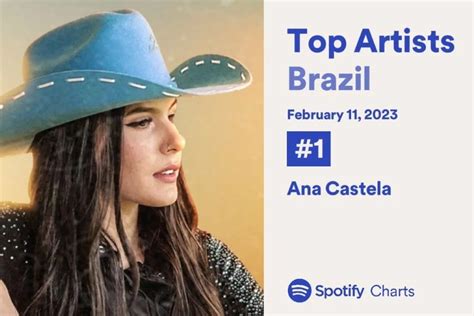 Ana Castela Se Torna Artista Mais Ouvida Em Plataforma