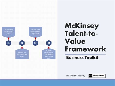 Ppt Mckinsey Talent To Value Framework 230 Slide Ppt Powerpoint Presentation Pptx Flevy