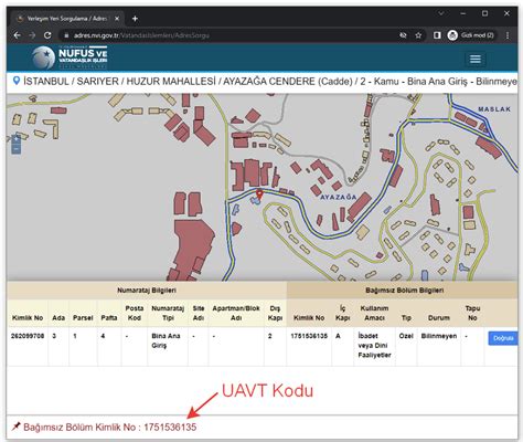 Dask Adres Kodu Uavt Kodu Nedir Ne E Yarar Nas L Al N R Techworm
