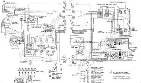 1964 Ford Galaxie 500 Xl Wiring Diagram - Homemademed