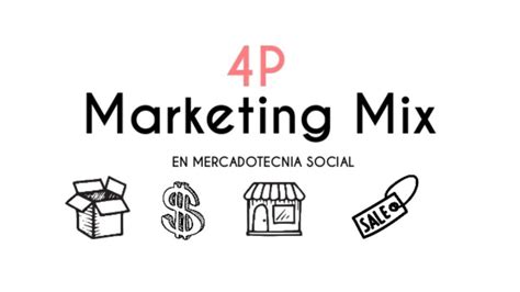 Qué Es El Marketing Mix Significado Y Definición