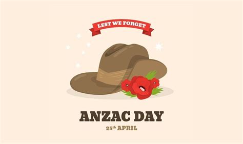 Anzac Day Quotes, Wishes & Messages [2025]