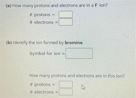 Solved (a) How many protons and electrons are in a F−ion? \# | Chegg.com