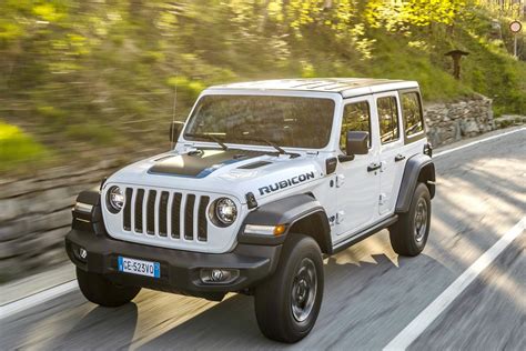 Offerta Noleggio A Lungo Termine Jeep Renegade Limited Tirrenia Auto