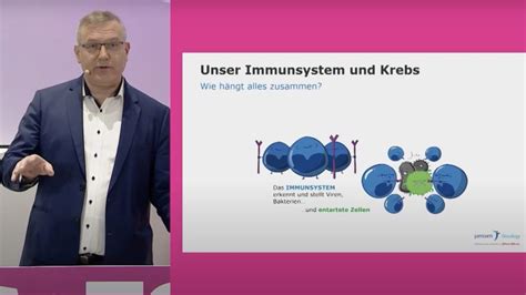 Immuntherapien Herausforderungen Und Chancen F R Krebspatient Innen