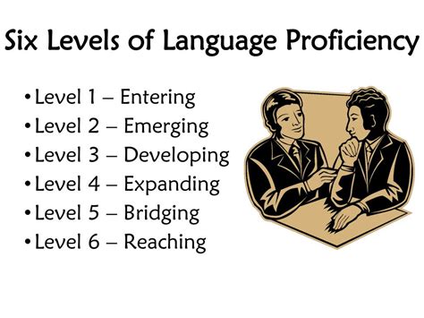 Ppt Welcome To The Ell Program Powerpoint Presentation Free