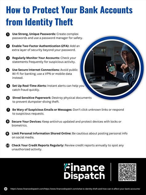 What is identity theft, and how can it affect your bank accounts