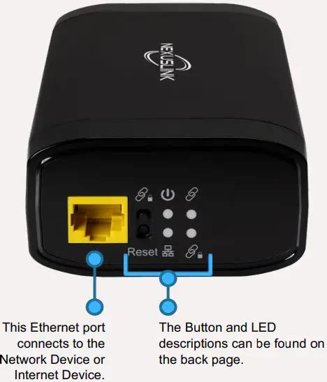 NEXUSLINK GCA 2000 KIT G Hn Coax Adapter Kit Installation Guide