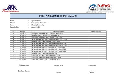 Form Absensi Harian Mahasiswa Magang Pdf