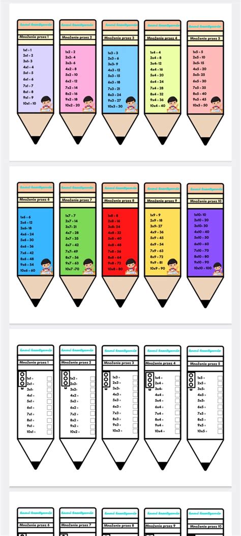 Wklejki mnożenie i dzielenie KamiKreatywnie