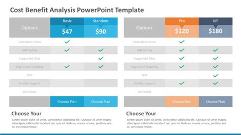 213 Free Editable Cost Benefit Analysis Powerpoint Templates And Slides